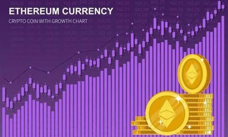 Trading chart Ethereum terhadap Rupiah