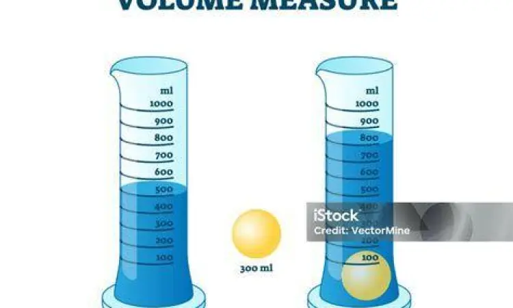 Contoh Perhitungan Volume Ilustrasi menghitung volume air dalam akuarium