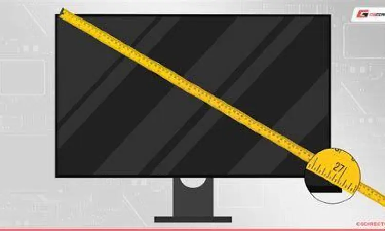 Mengukur layar elektronik dengan inci