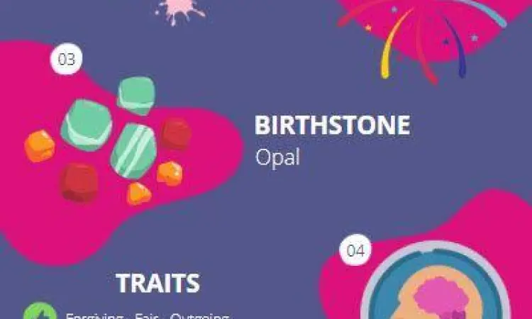 Infografis karakteristik positif dan negatif zodiak Libra