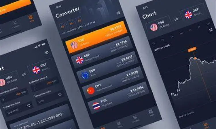 Konversi Digital BND ke IDR Aplikasi perbankan untuk konversi mata uang