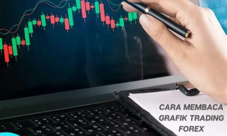 Analisis Pasar Valas Grafik perdagangan mata uang asing di layar monitor