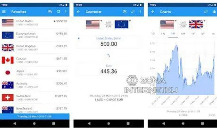 Seseorang menggunakan aplikasi konverter mata uang di smartphone