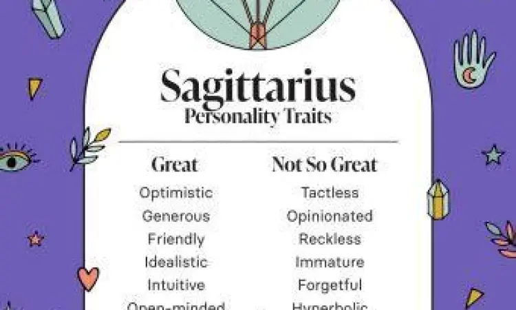 Karakteristik Sagitarius 1 Desember Ilustrasi kepribadian Sagitarius yang ekspresif dan bebas