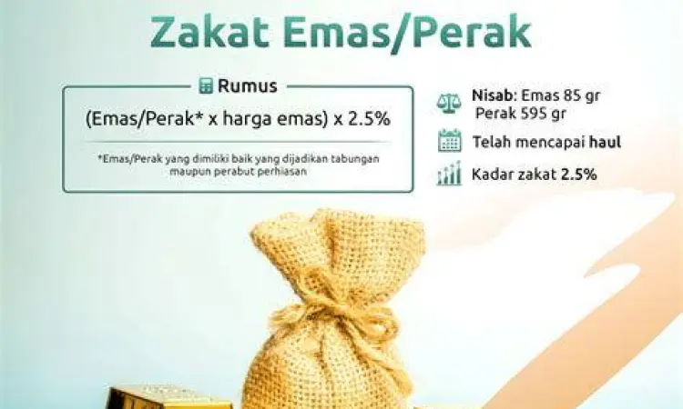 Perhitungan zakat dengan koin dinar
