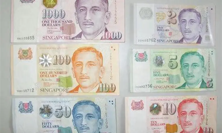 Perbandingan mata uang Dolar Singapura dan Rupiah