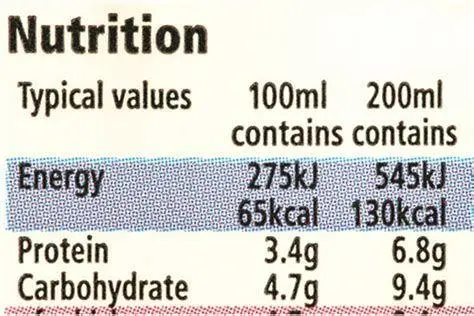 Label Nutrisi dan Energi Label nutrisi makanan menunjukkan kalori