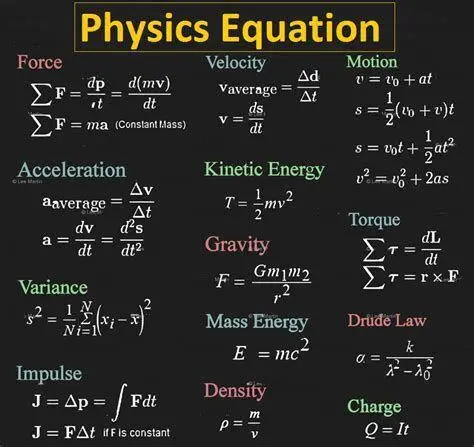 Rumus Matematika Fisika Perhitungan matematika konversi energi