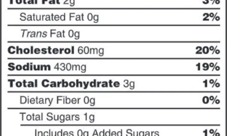 Nutrisi dada ayam panggang tinggi protein