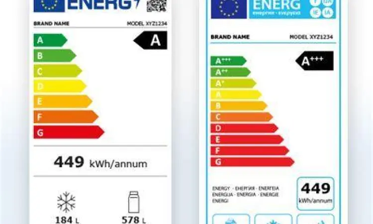 Label daya pada peralatan elektronik rumah tangga
