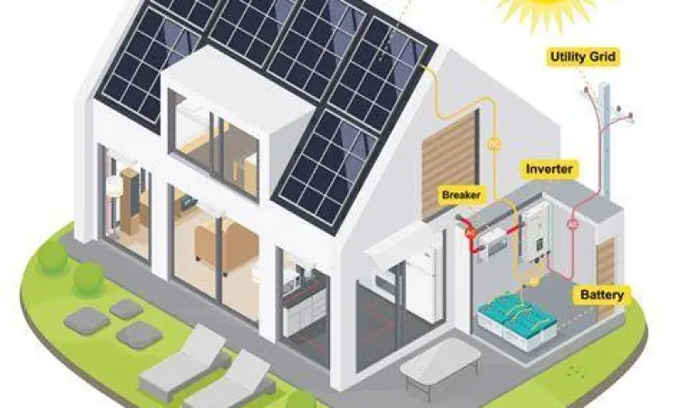 Pemasangan sistem panel surya dengan kapasitas kilowatt