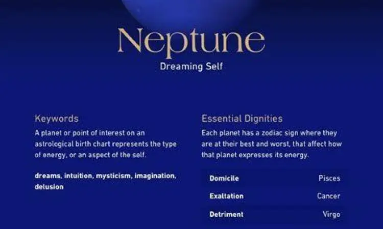 Planet Neptunus dan Pengaruh Astrologinya Ilustrasi planet Neptunus sebagai penguasa Pisces
