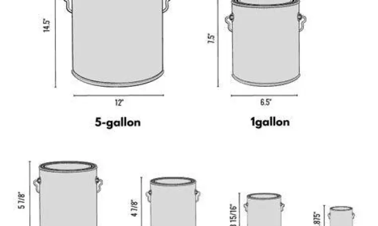 Ukuran Pail Cat Standar perbandingan ukuran pail cat standar