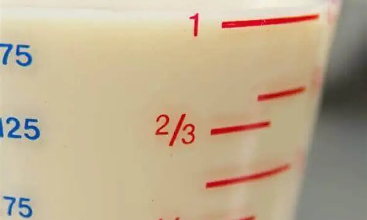 Proses Pengukuran Susu Menuangkan susu kental manis ke dalam gelas ukur