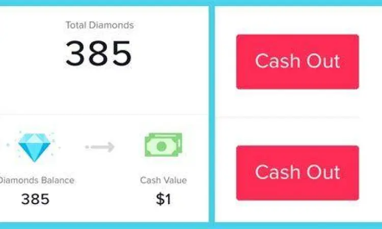 Withdrawal TikTok Proses penarikan saldo dari TikTok ke bank