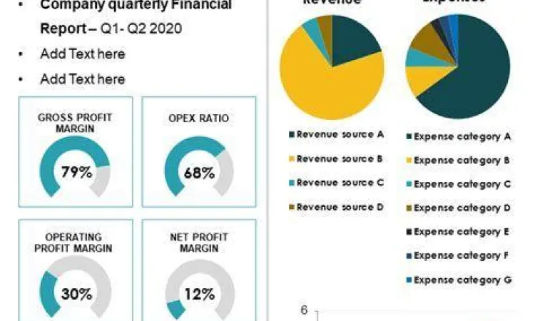 Ilustrasi laporan triwulanan perusahaan