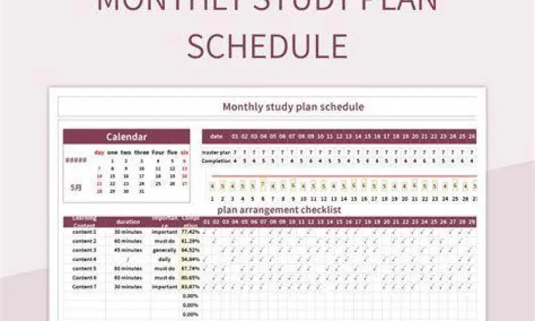 Mahasiswa merencanakan studi per triwulan
