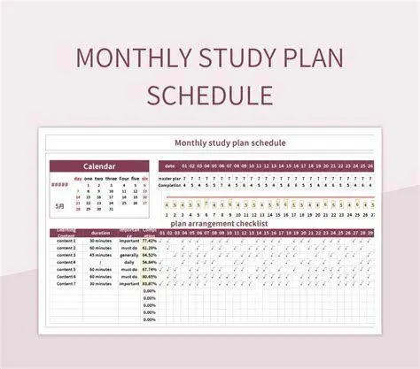 Akademik Triwulan Mahasiswa merencanakan studi per triwulan