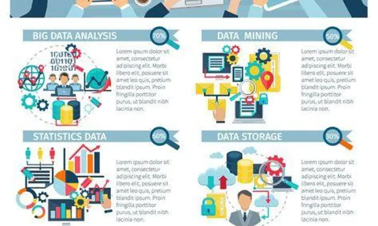 Analisis Data Persentase Seseorang sedang menganalisis data statistik di layar monitor