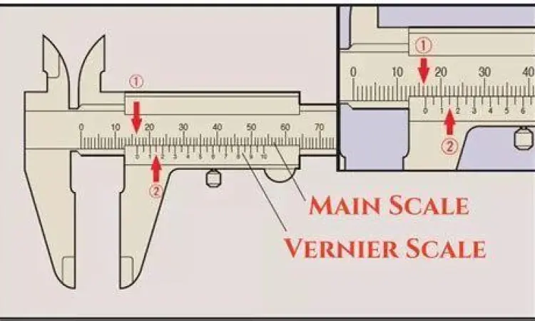 Penggunaan jangka sorong untuk presisi milimeter