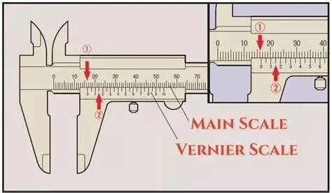 Jangka Sorong Digital Penggunaan jangka sorong untuk presisi milimeter