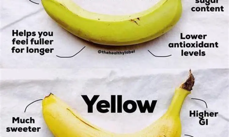 Perbedaan nutrisi pisang hijau dan kuning