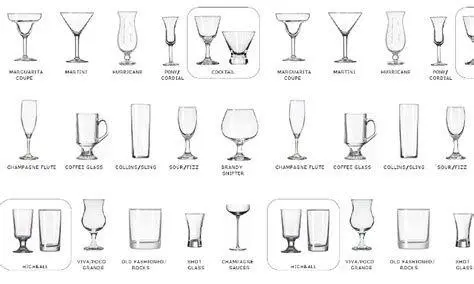 Jenis Gelas dan Kapasitas ml Perbandingan berbagai jenis gelas air dalam mililiter