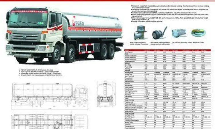 Truk Tangki BBM Kiloliter Truk tangki bahan bakar dengan kapasitas satuan kiloliter