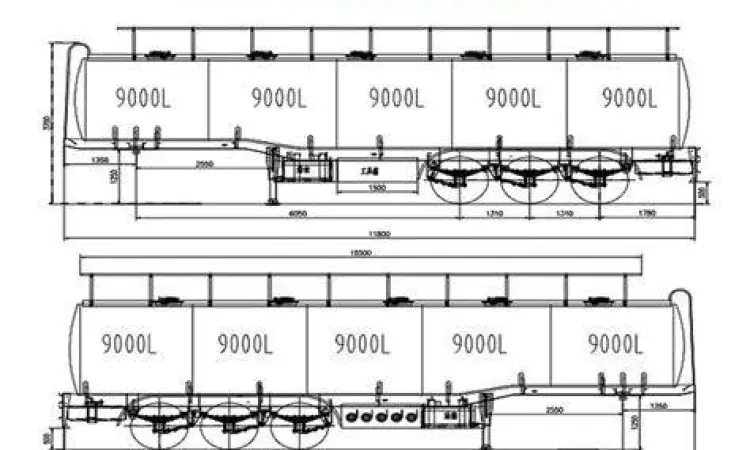 Truk tangki bahan bakar berkapasitas kiloliter