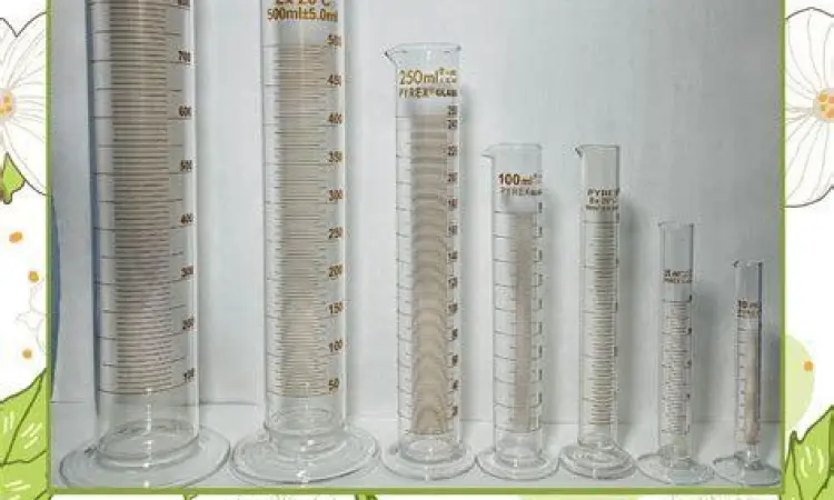 Alat Ukur Volume Gelas Ukur alat ukur volume cairan dalam liter dan cm3