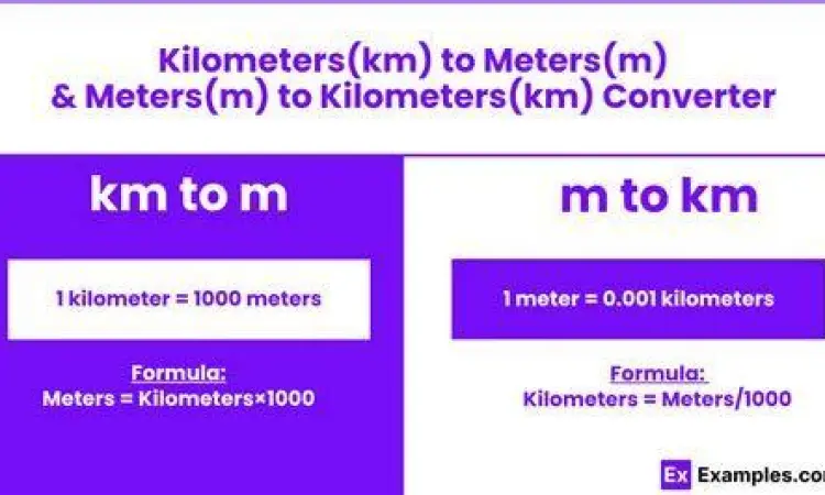 Tabel Konversi Satuan Panjang Tabel konversi meter ke kilometer yang sistematis
