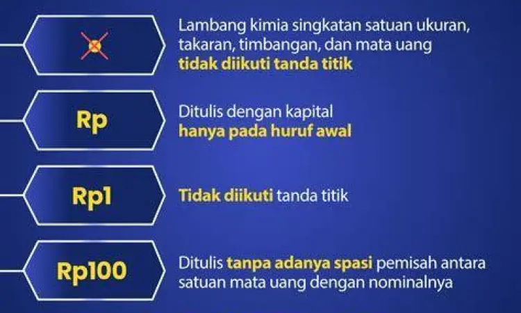 Penulisan Rupiah Benar cara penulisan angka rupiah satu miliar