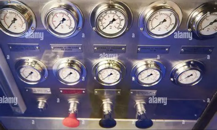 Pengukuran tekanan sistem hidrolik