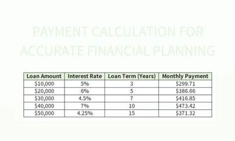 Orang menghitung keuangan dengan kalkulator