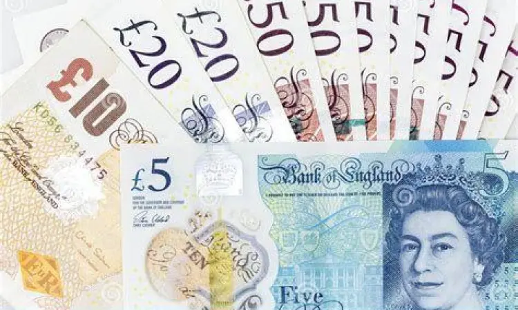 Lembaran uang Poundsterling Inggris