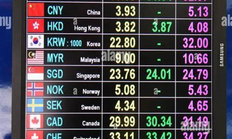 Papan nilai tukar mata uang asing di bank