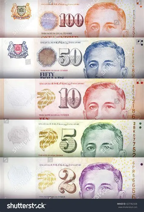 Perhitungan Uang SGD Menghitung uang Dollar Singapura