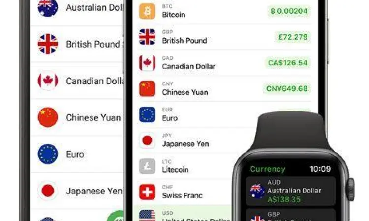 Aplikasi konversi mata uang di smartphone