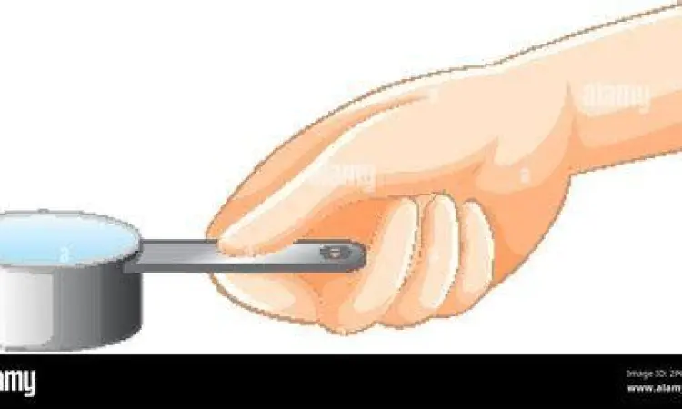 Menuangkan cairan ke dalam sendok takar kecil 1/4 tsp