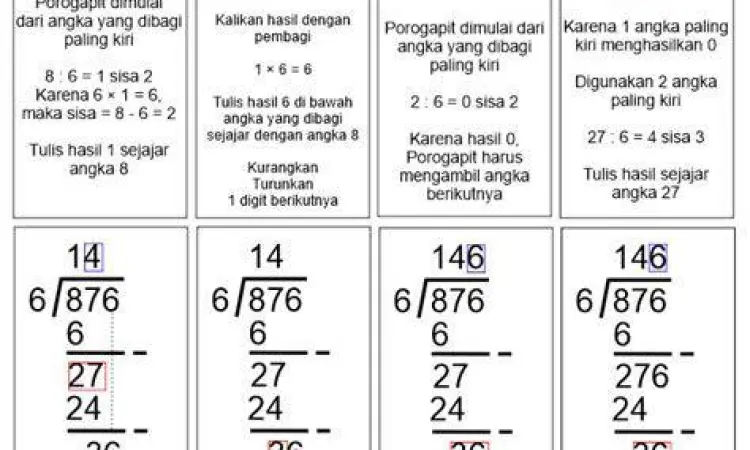 Langkah pembagian bersusun 1 dibagi 8