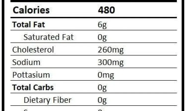 Dada ayam mentah tanpa kulit kaya protein