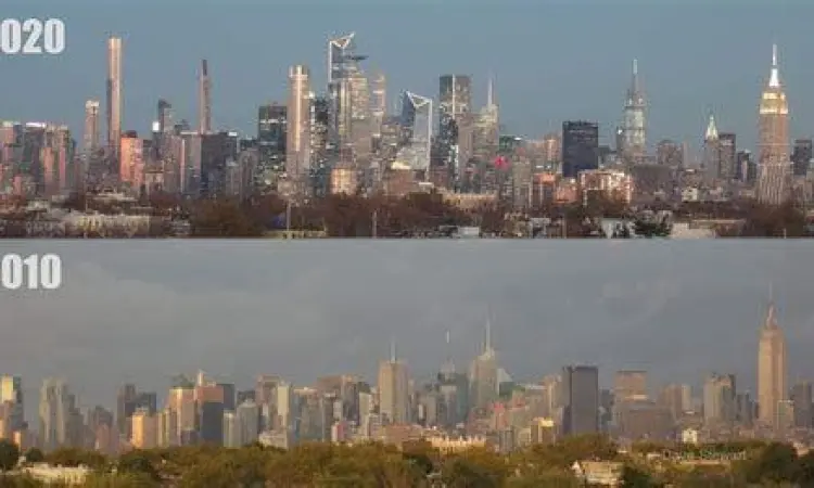 Perubahan Dekade Perubahan kota dalam satu dekade