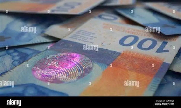 Mata Uang Franc Swiss Uang kertas Franc Swiss pecahan terbaru