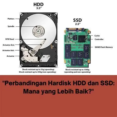 Perbedaan Kapasitas Hardware dan Software Perbandingan kapasitas SSD dan HDD pada sistem operasi
