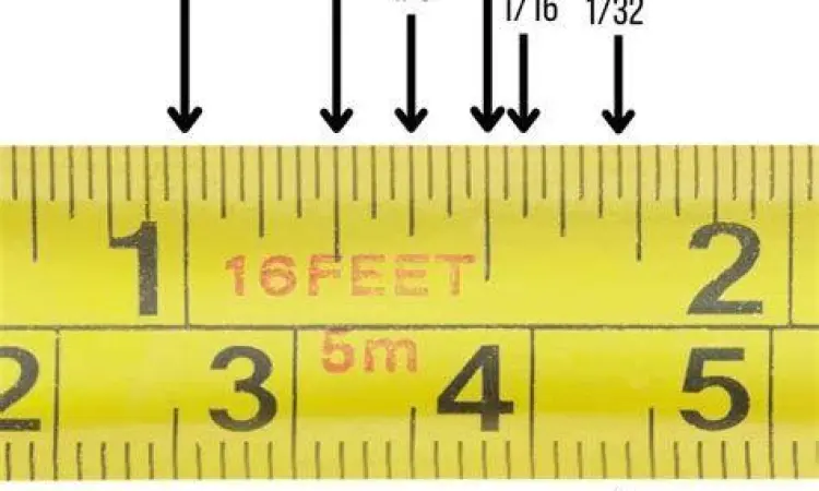 Alat Ukur Meteran Gulung Meteran gulung sistem metrik