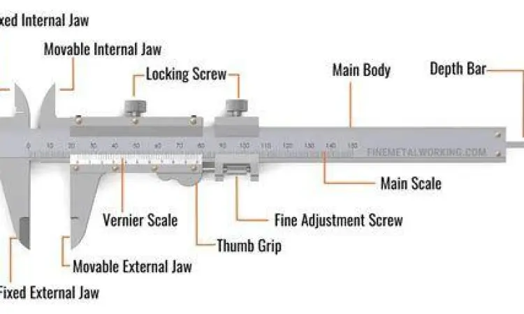 Alat Ukur Presisi Alat ukur jangka sorong presisi milimeter