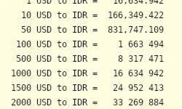 Kalkulator konversi mata uang USD ke IDR