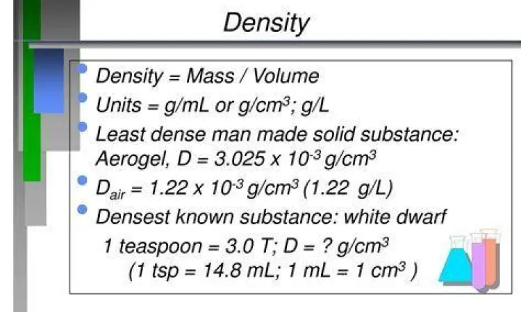 Perbandingan massa jenis cairan yang berbeda