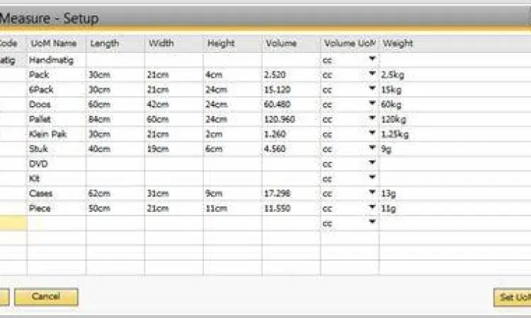 Penghitungan barang secara manual dalam pcs