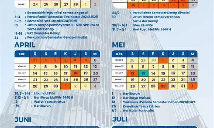 ilustrasi kalender akademik kampus